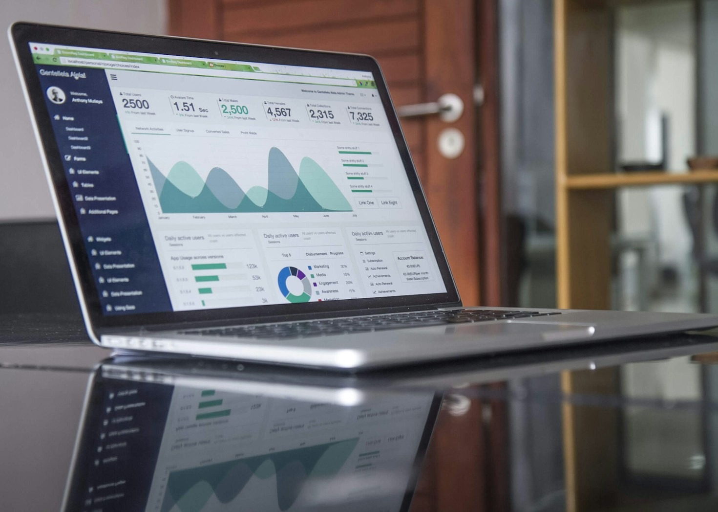 5 Common Mistakes in Affiliate Marketing and How to Avoid Them